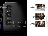 Die teils bereits geleakte Zoom-Kamera steht auch im Mittelpunkt des neuen Sony-Teasers zu Xperia 1 VI und Xperia 10 VI, die am 15. Mai offiziell starten. (Bilder via Evan Blass)