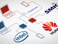 Die USA verlangen nun auch von US-Unternehmen, die Handel mit dem Top-Chip-Hersteller Chinas, SMIC, betreiben, eine Lizenz (Bild: WSJ)