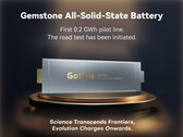 Feststoffbatterie mit Energiedichte von 525 Wh/kg geht in Produktion und startet Straßentests
