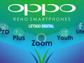 Aus Reno bastelt Oppo offenbar eine ganze Handy-Familie mit den Bezeichnungen Zoom, Pro, Plus, Lite und Youth.