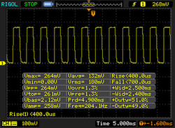 Typical PWM graph of the luminance, in this case from the HP EliteBook 840 G3 at 200 Hz